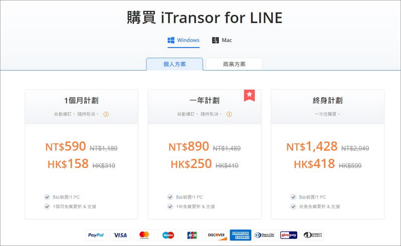 iTransor for LINE價格