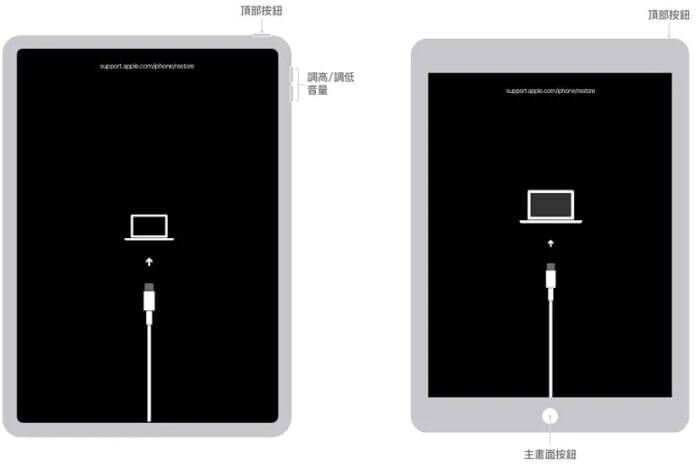 iPad 進入 DFU 模式