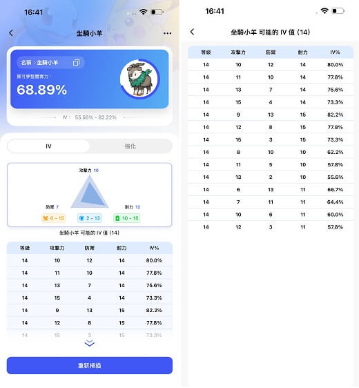 寶可夢 IV 計算結果