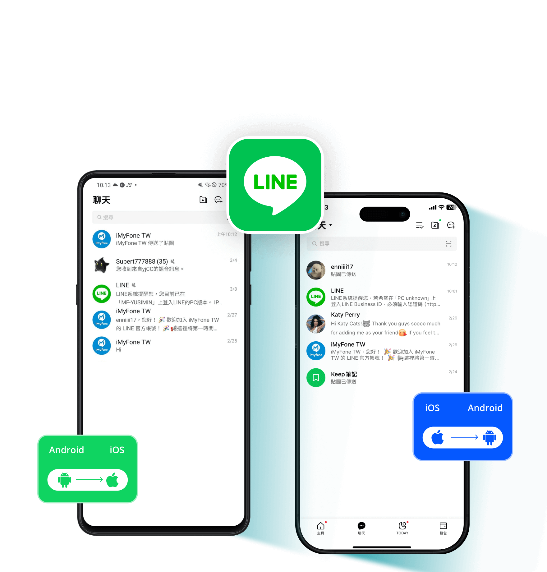 LINE轉移
