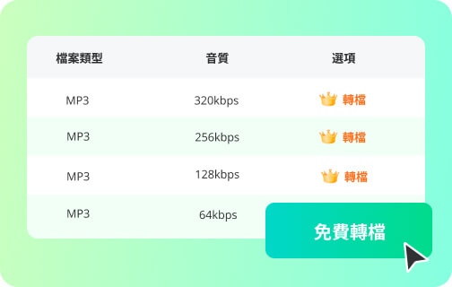 YouTube 轉 MP3