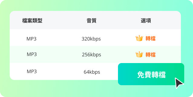 YouTube 轉 MP3
