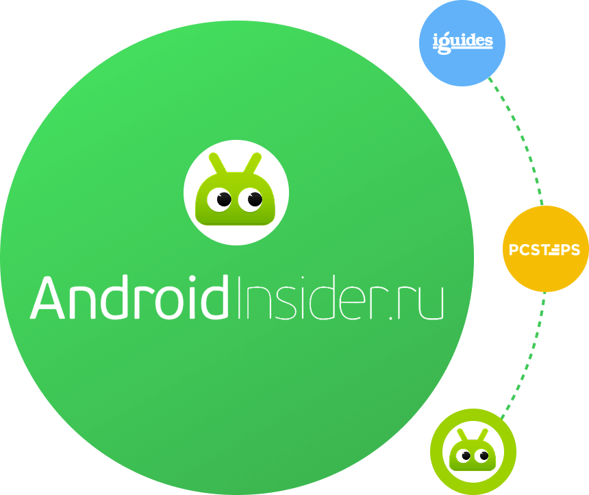 Androidinsider